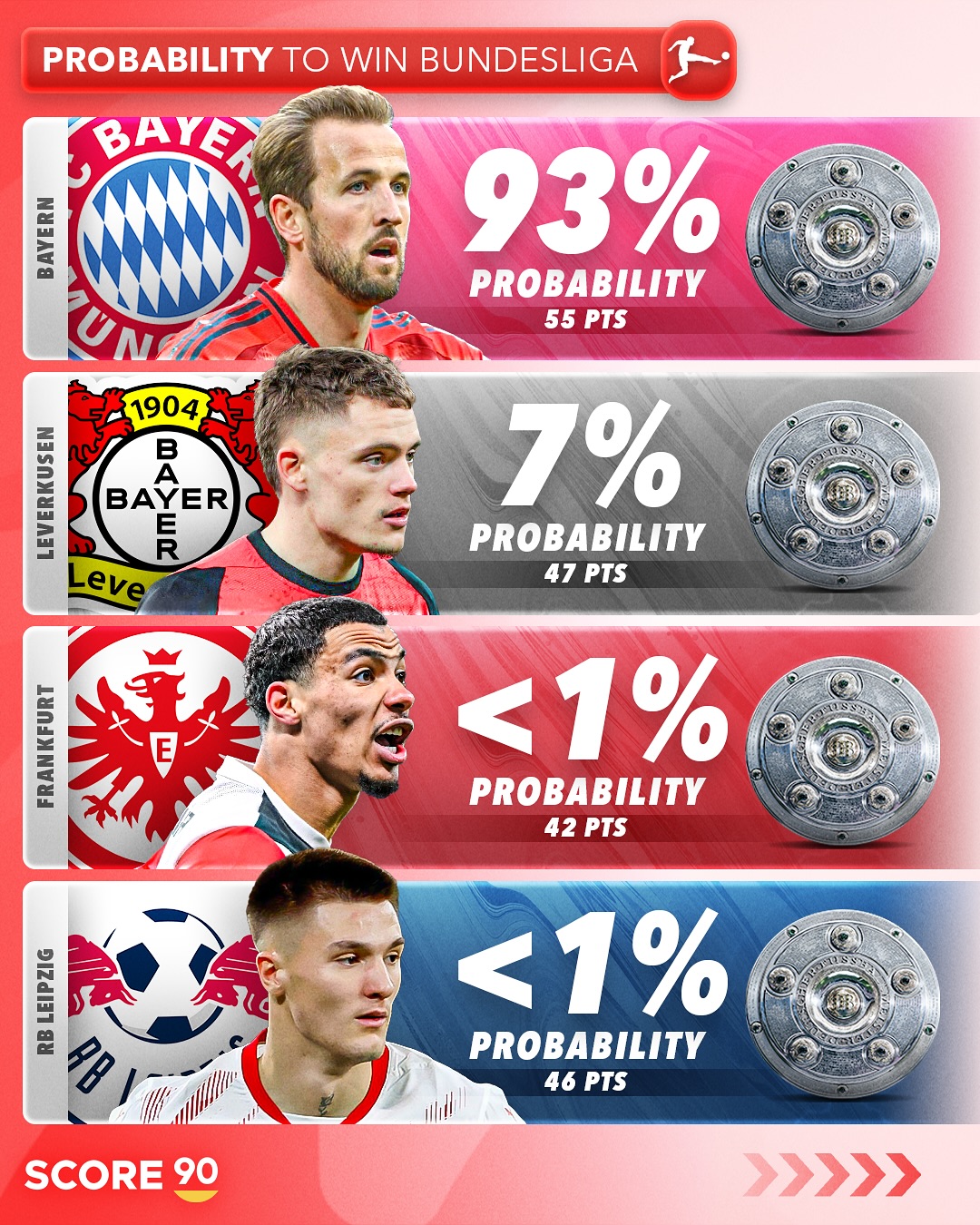 多宝网站 -拜仁慕尼黑近期战绩