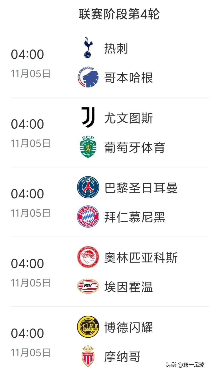 多宝娱乐 -今晚皇家马德里刷新队史纪录——德国杯节点到来，管理层满意，年轻球员得到机会的简单介绍